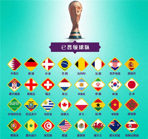 FUT Esports 和 NAVI 在 VCT 2025： EMEA 第一阶段被淘汰